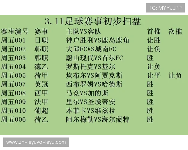西甲联赛电子票购票方式与使用流程说明